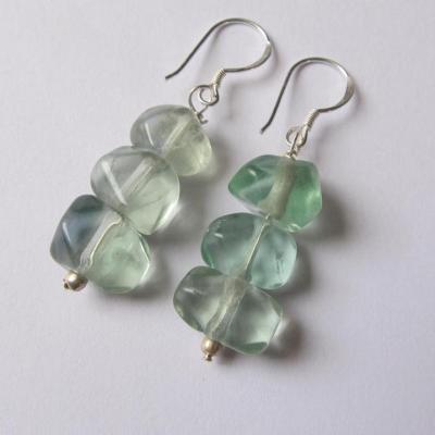 Boucles d'oreilles fluorite