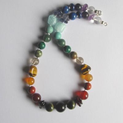 Collier chakras