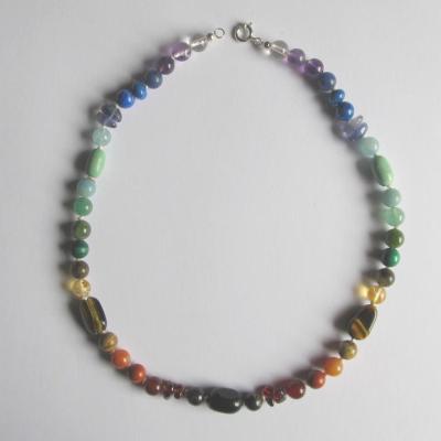 Collier chakras